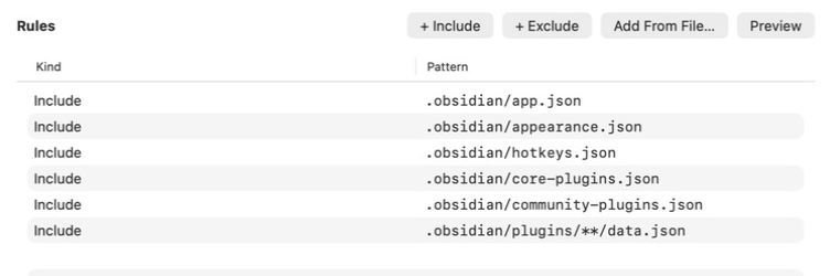 Obsidian include rules in Synclet